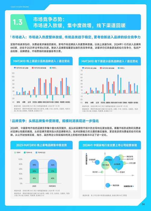 2025全球数字内容消费白皮书- 国际互联网协会2. 人工智能在内容审核中的应用边界- IEEE技术伦理委员会3. 区块链技术在数字版权管理的创新实践 2025全球数字内容消费白皮书- 国际互联网协会2. 人工智能在内容审核中的应用边界- IEEE技术伦理委员会3. 区块链技术在数字版权管理的创新实践