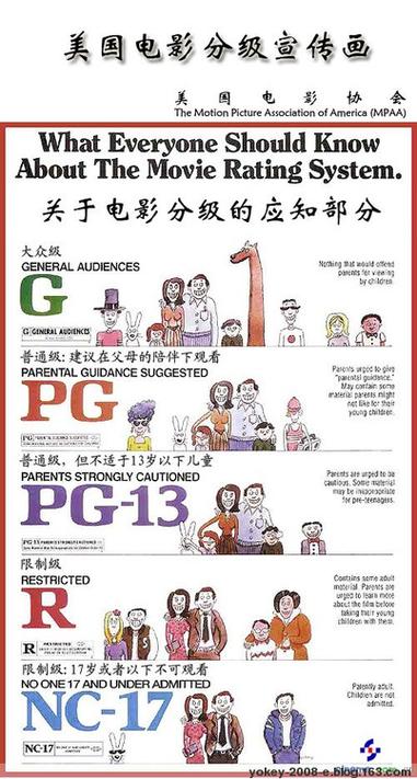 欧美影视内容分级制度解析:文化差异与行业规范深度探讨 欧美影视内容分级制度解析:文化差异与行业规范深度探讨