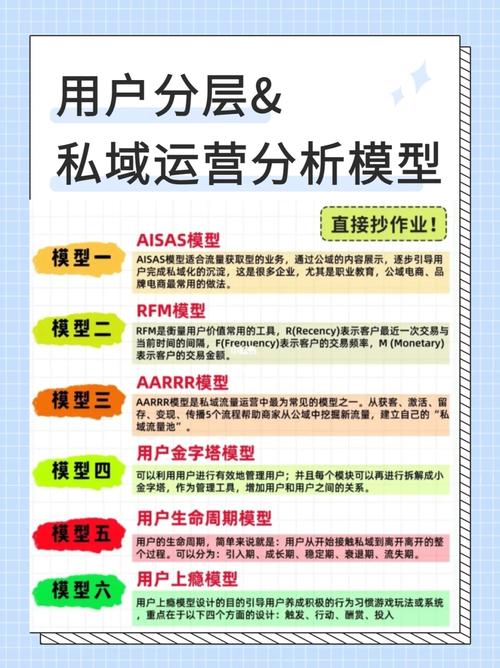 942草莓社区APP深度解析:社交新体验背后的用户增长与运营策略 942草莓社区APP深度解析:社交新体验背后的用户增长与运营策略