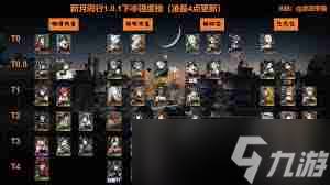 新月同行全角色定位解析与高效开荒策略_公测阶段战力提升黄金法则