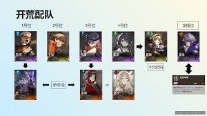 新月同行全角色定位解析与高效开荒策略_公测阶段战力提升黄金法则