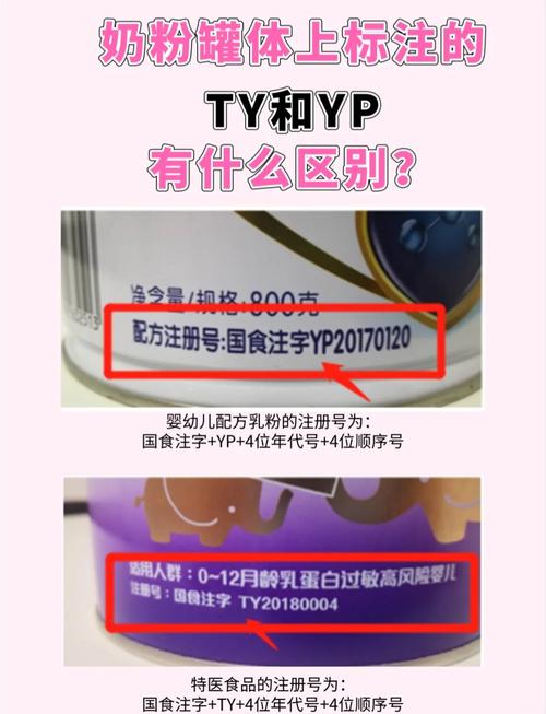 奶粉TY和YP的区别解析:配方、吸收率与适用场景全对比(附选购指南) 奶粉TY和YP的区别解析:配方、吸收率与适用场景全对比(附选购指南)