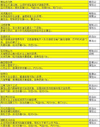 大江湖之苍龙与白鸟剑法武学获取全攻略_从基础招式到绝世秘籍的核心技巧解析