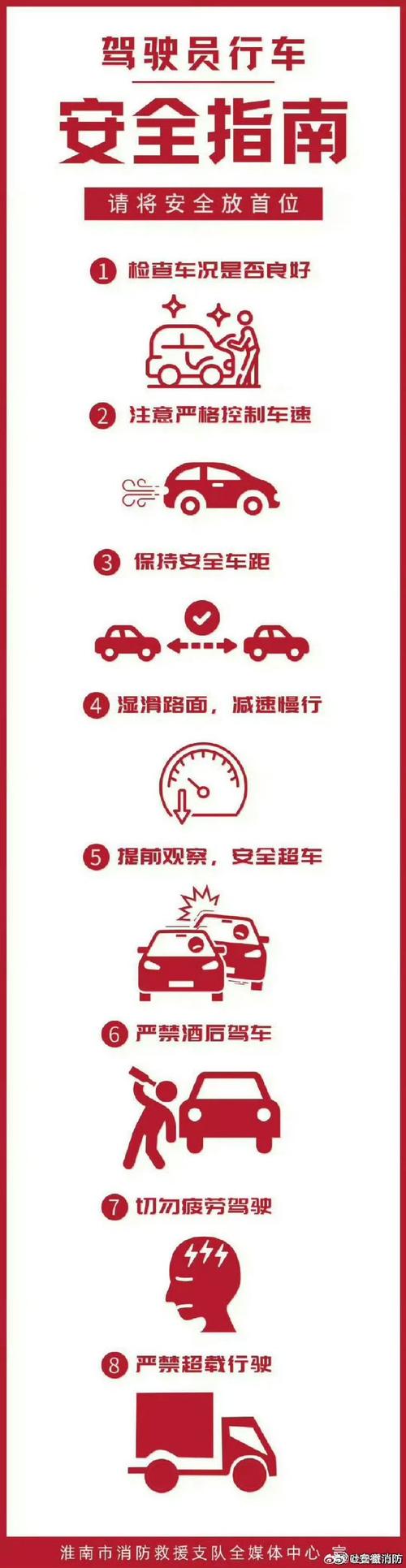 沈海高速事故深度解析:5大行车安全盲区与避险指南 沈海高速事故深度解析:5大行车安全盲区与避险指南