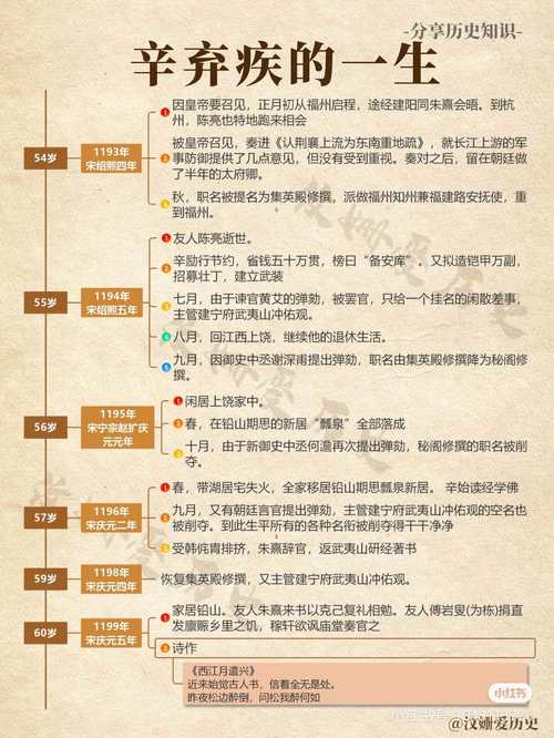 辛环历史原型解析:探秘古代文化密码与当代传承路径 辛环历史原型解析:探秘古代文化密码与当代传承路径