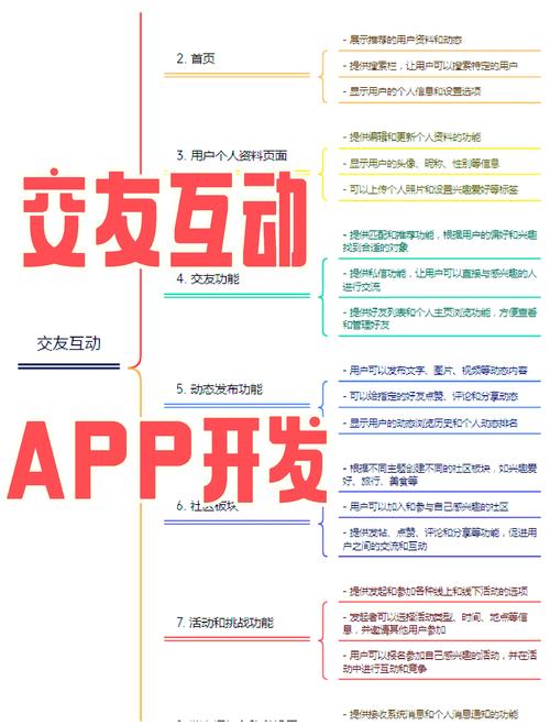 高效社交秘籍:橘子聊天佳友APP功能解析与实用技巧全攻略 高效社交秘籍:橘子聊天佳友APP功能解析与实用技巧全攻略