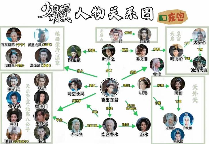 禽兽不如柳馨人物关系解析:免费阅读资源与深度剧情探讨 禽兽不如柳馨人物关系解析:免费阅读资源与深度剧情探讨