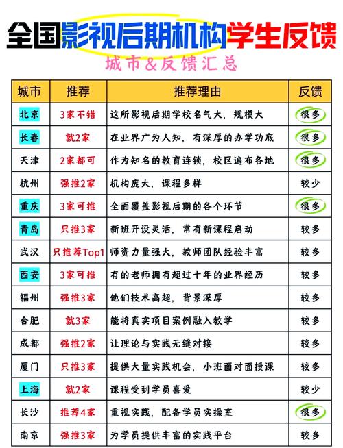 2025亚洲国产影视一区最新资源盘点:高分佳作+避坑指南全解析 2025亚洲国产影视一区最新资源盘点:高分佳作+避坑指南全解析