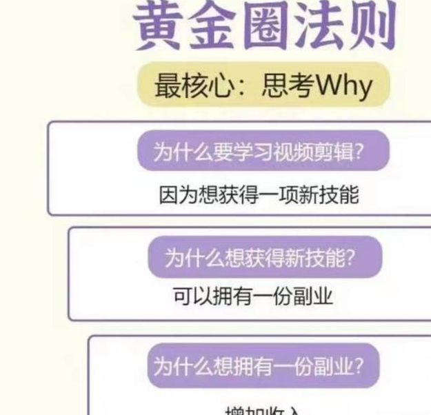 职场人如何出格突围?3大黄金法则助你打破常规高效成长 职场人如何出格突围?3大黄金法则助你打破常规高效成长