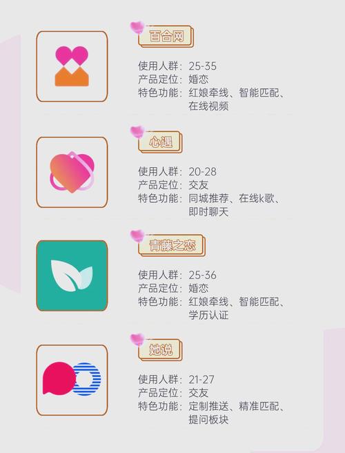 柚缘app深度测评:2025脱单必备的高效交友方法与真实用户经验分享 柚缘app深度测评:2025脱单必备的高效交友方法与真实用户经验分享