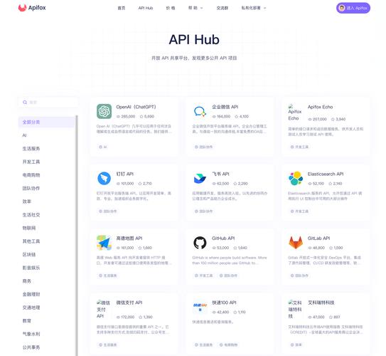 iOS用户必看:向日葵免费API接口资源下载指南与安全获取技巧 iOS用户必看:向日葵免费API接口资源下载指南与安全获取技巧