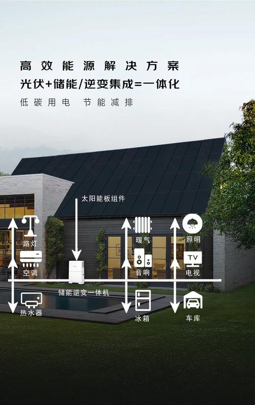 征服太阳:光伏+储能技术突破,打造零碳生活的终极能源方案 征服太阳:光伏+储能技术突破,打造零碳生活的终极能源方案