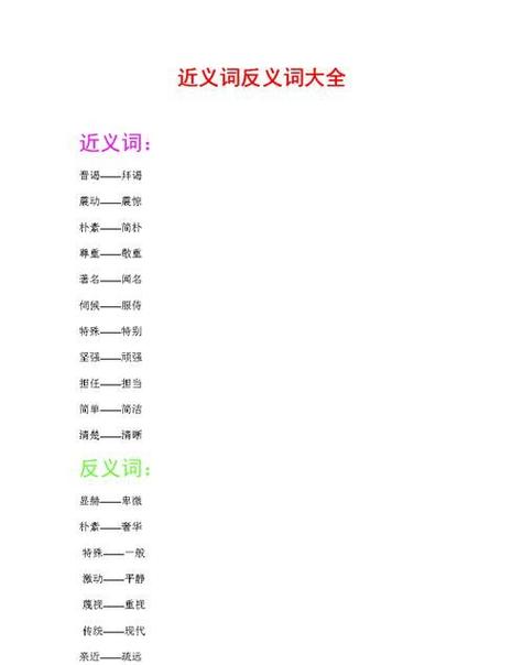 近义词|扩展词组合策略,例如输入庆典|仪式|宴会 近义词|扩展词组合策略,例如输入庆典|仪式|宴会