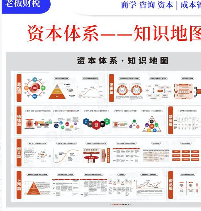 资本大唐的运作模式解析与未来投资趋势展望 资本大唐的运作模式解析与未来投资趋势展望
