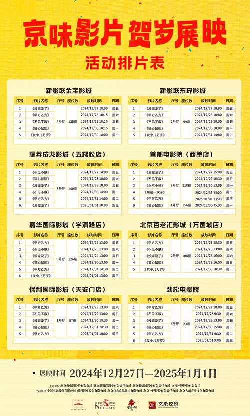 2025本一卡二卡3卡四卡免费观影资源解析:正规渠道与使用技巧 2025本一卡二卡3卡四卡免费观影资源解析:正规渠道与使用技巧